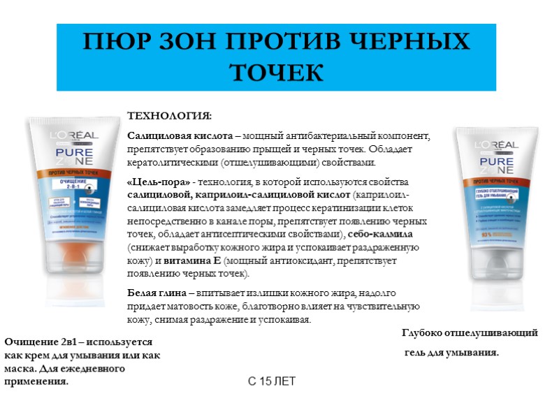 ПЮР ЗОН ПРОТИВ ЧЕРНЫХ ТОЧЕК ТЕХНОЛОГИЯ: Салициловая кислота – мощный антибактериальный компонент, препятствует образованию